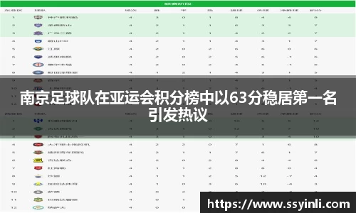 南京足球队在亚运会积分榜中以63分稳居第一名引发热议