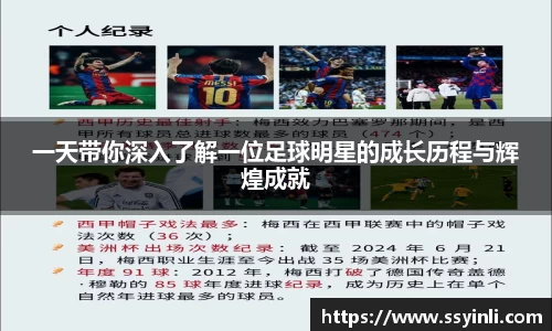 一天带你深入了解一位足球明星的成长历程与辉煌成就
