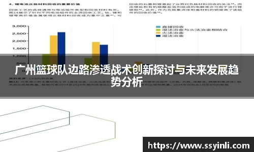 广州篮球队边路渗透战术创新探讨与未来发展趋势分析